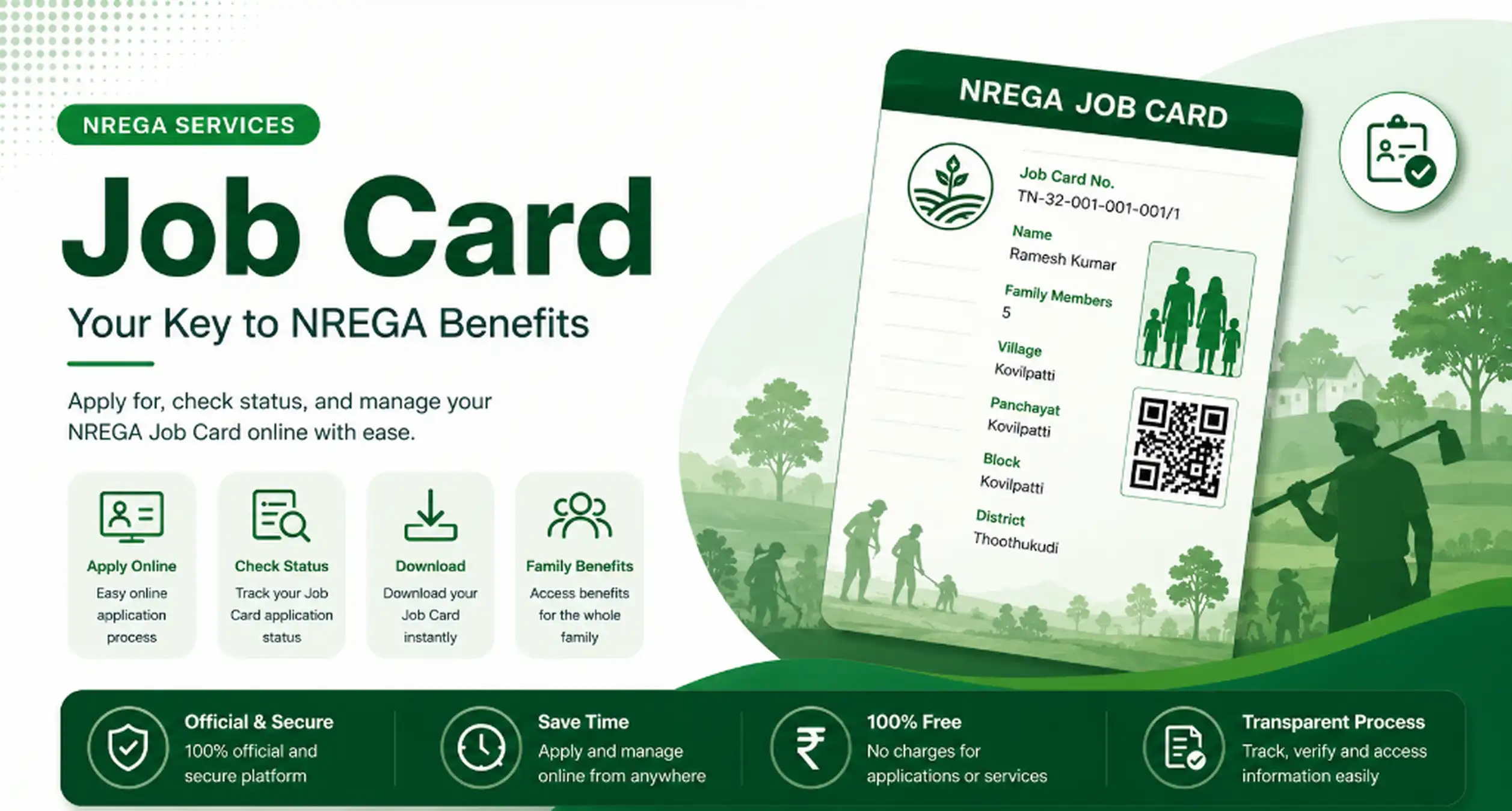 NREGA Job Card Document Representation and Rural Employment Application