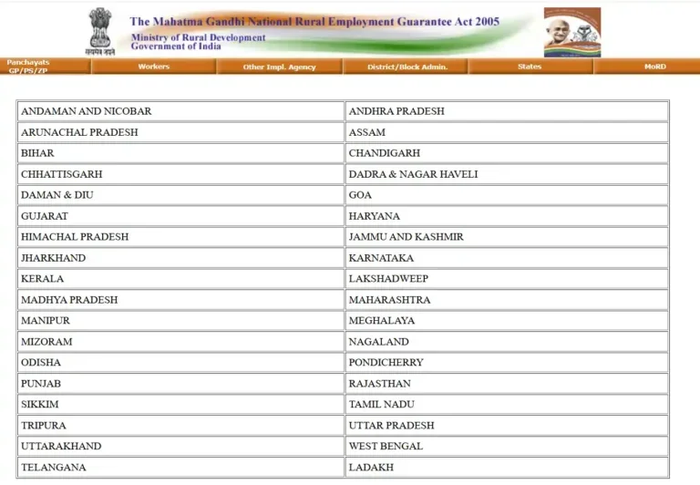 NREGA Select State List