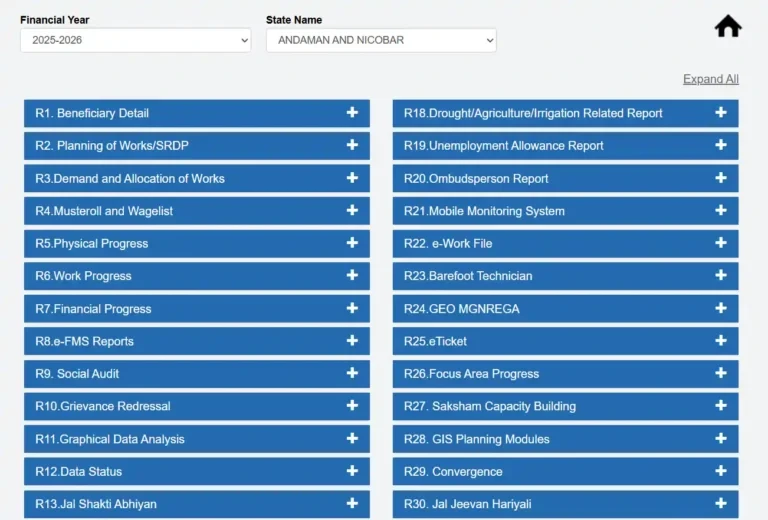 NREGA MIS Reports R1 to R30 List